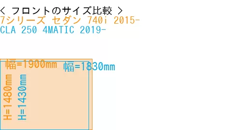 #7シリーズ セダン 740i 2015- + CLA 250 4MATIC 2019-
